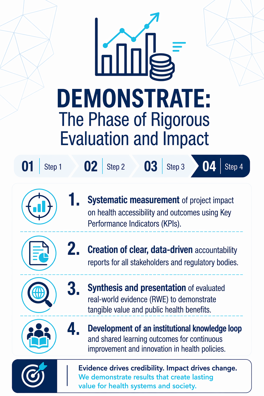 https://thera-hpa.com/wp-content/uploads/2026/06/Demonstrate-Thera-1.png