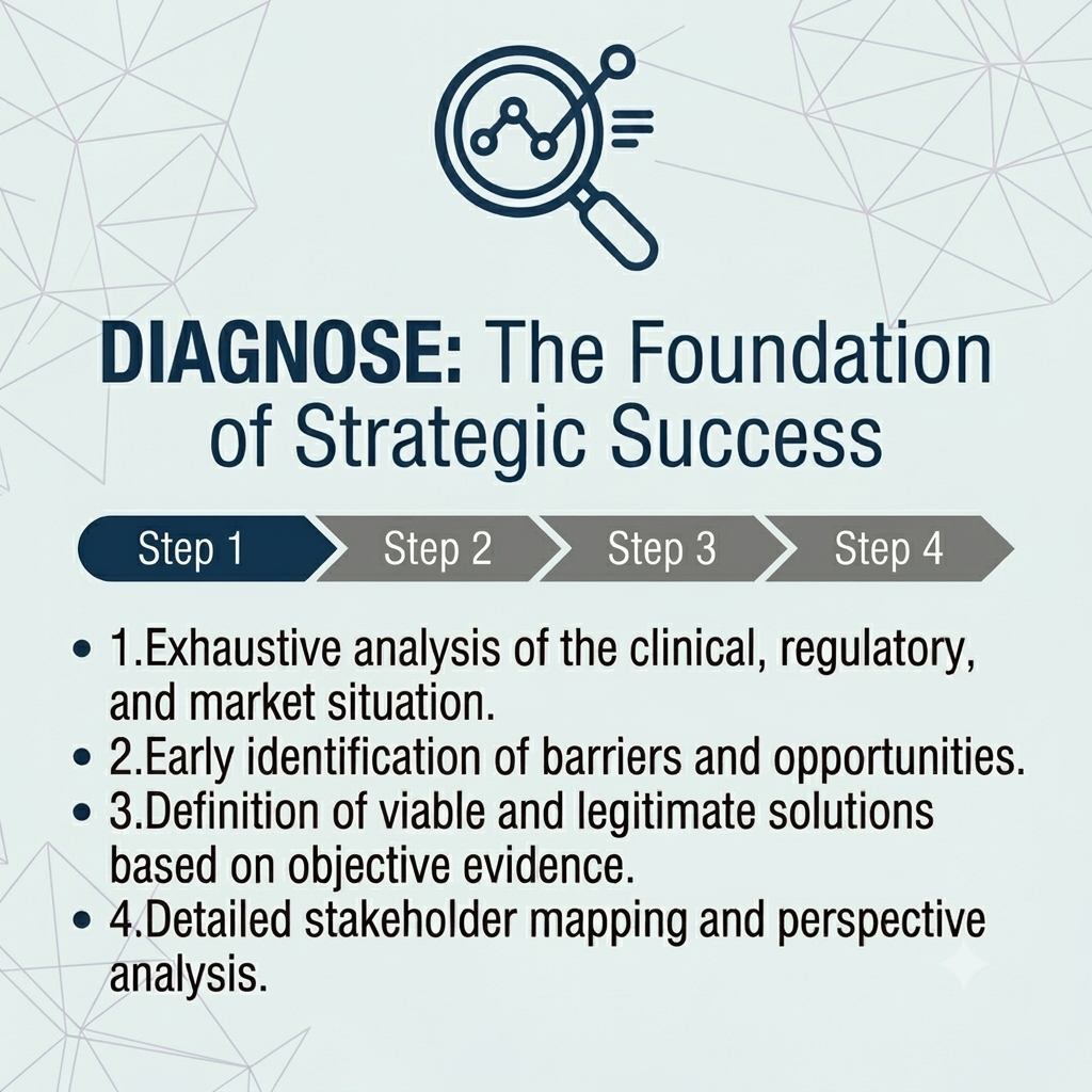 https://thera-hpa.com/wp-content/uploads/2026/06/Diagnose-final.png