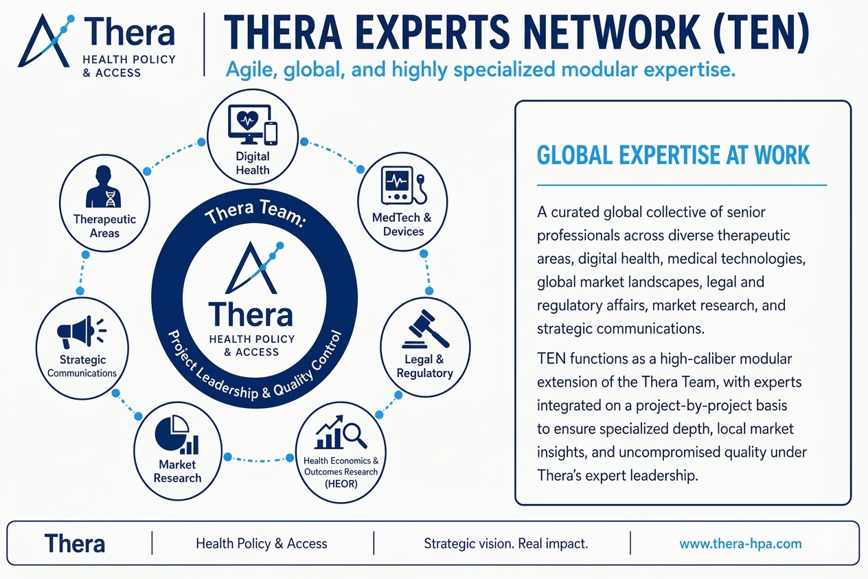 https://thera-hpa.com/wp-content/uploads/2026/06/Thera-Experts-Network-TEN.png